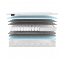 Двусторонний матрас Nuvola (Нувола) от Materlux Двусторонний матрас Nuvola (Нувола) от Materlux