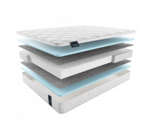 Двусторонний матрас Taormina (Таормина) от Materlux Двусторонний матрас Taormina (Таормина) от Materlux