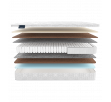 Двусторонний матрас Turia (Турия) от Materlux Двусторонний матрас Turia (Турия) от Materlux